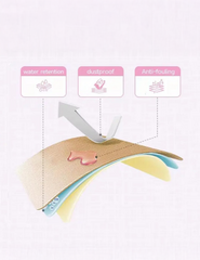 Cellulose sponges | 2 pieces